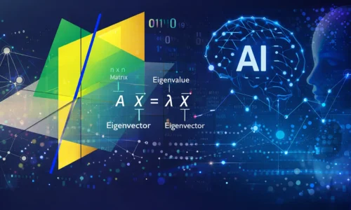 linear algebra and artificial intelligence